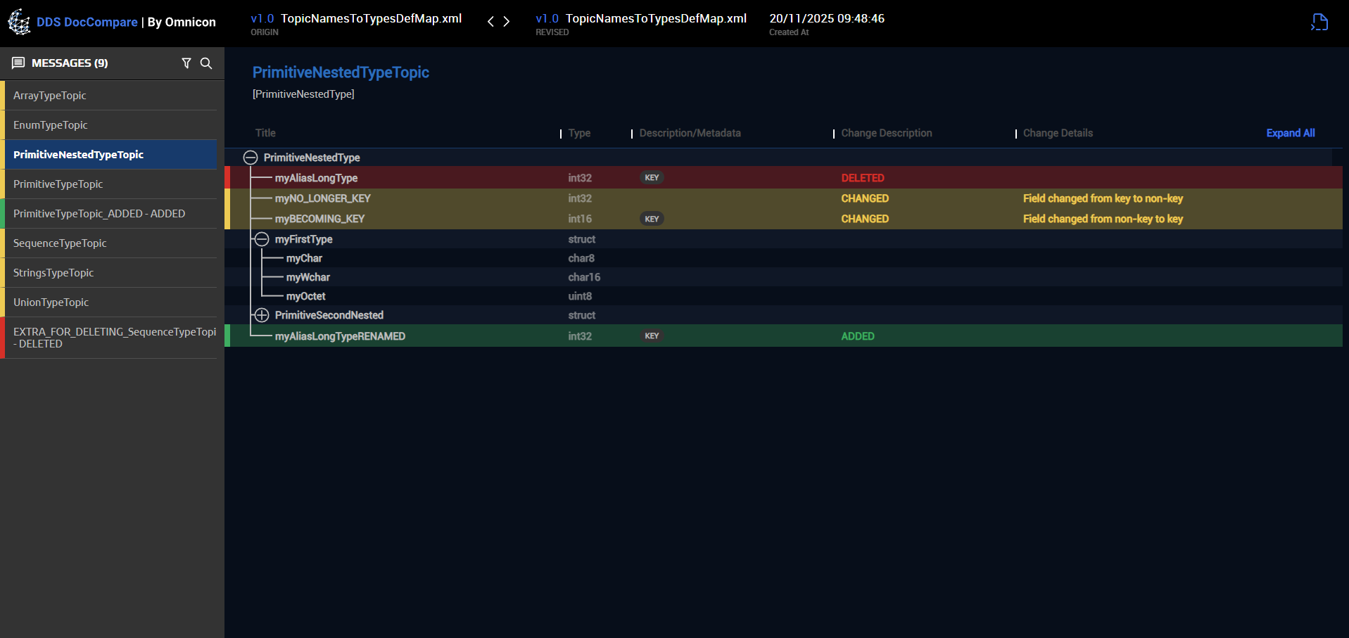 See exactly what changed between your data model versions with structured comparison reports.