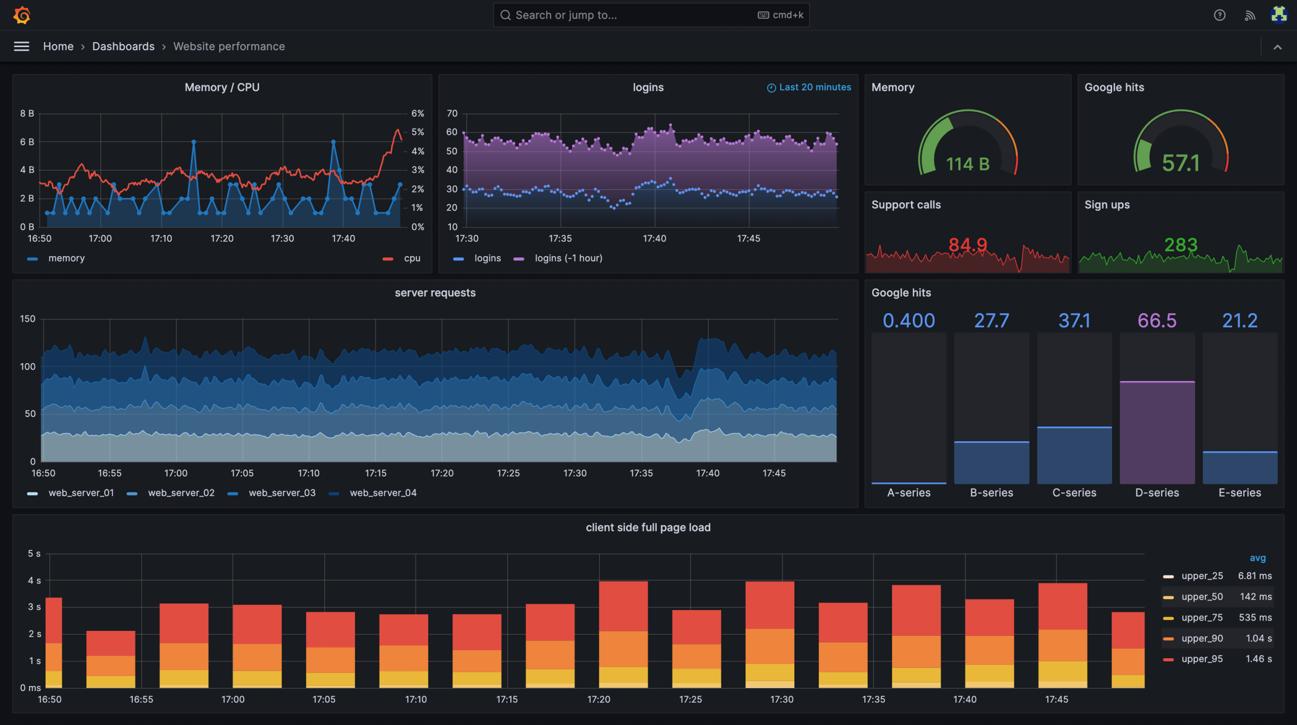 Use Omnisim for customer demonstrations, operator training, ML data generation, system validation and research.